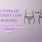 Types of Weight Loss Surgery