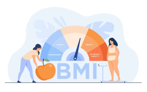Who Qualifies for Bariatric Surgery?