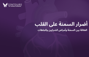 غلاف مقالة يحتوى على جملة "أضرار السمنة على القلب" والخلفية باللون البنفسجي